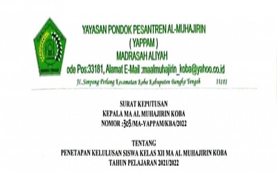 PENGUMUMAN KELULUSAN KELAS XII MA AL-MUHAJIRIN KOBA TA. 2021/2022